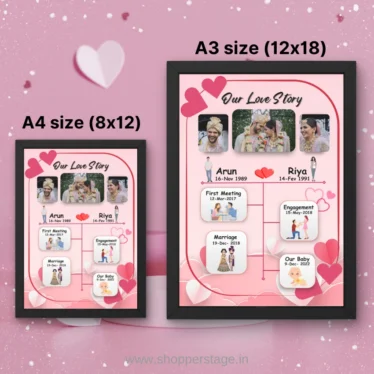 Wedding Frames